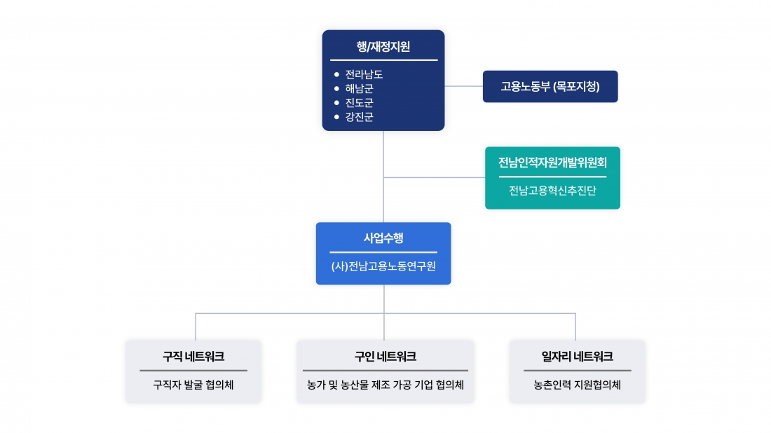 editor_image